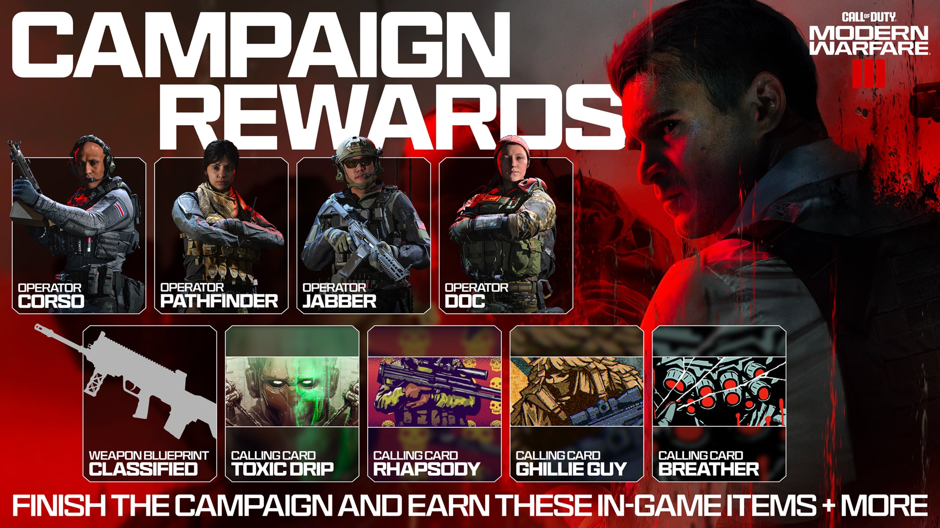 Recompensas de la campaña de Call of Duty Modern Warfare 3