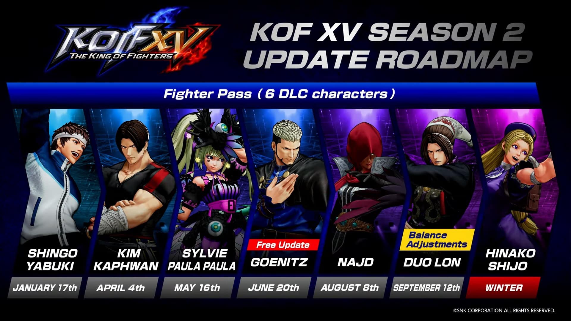 The King of Fighters XV Free DLC Character Goenitz Gets Release