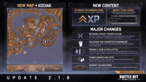 BattleBit Remastered Update 2.1.9