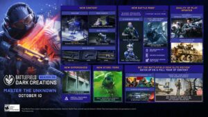 Battlefield 2042 Season 6 Patch Notes