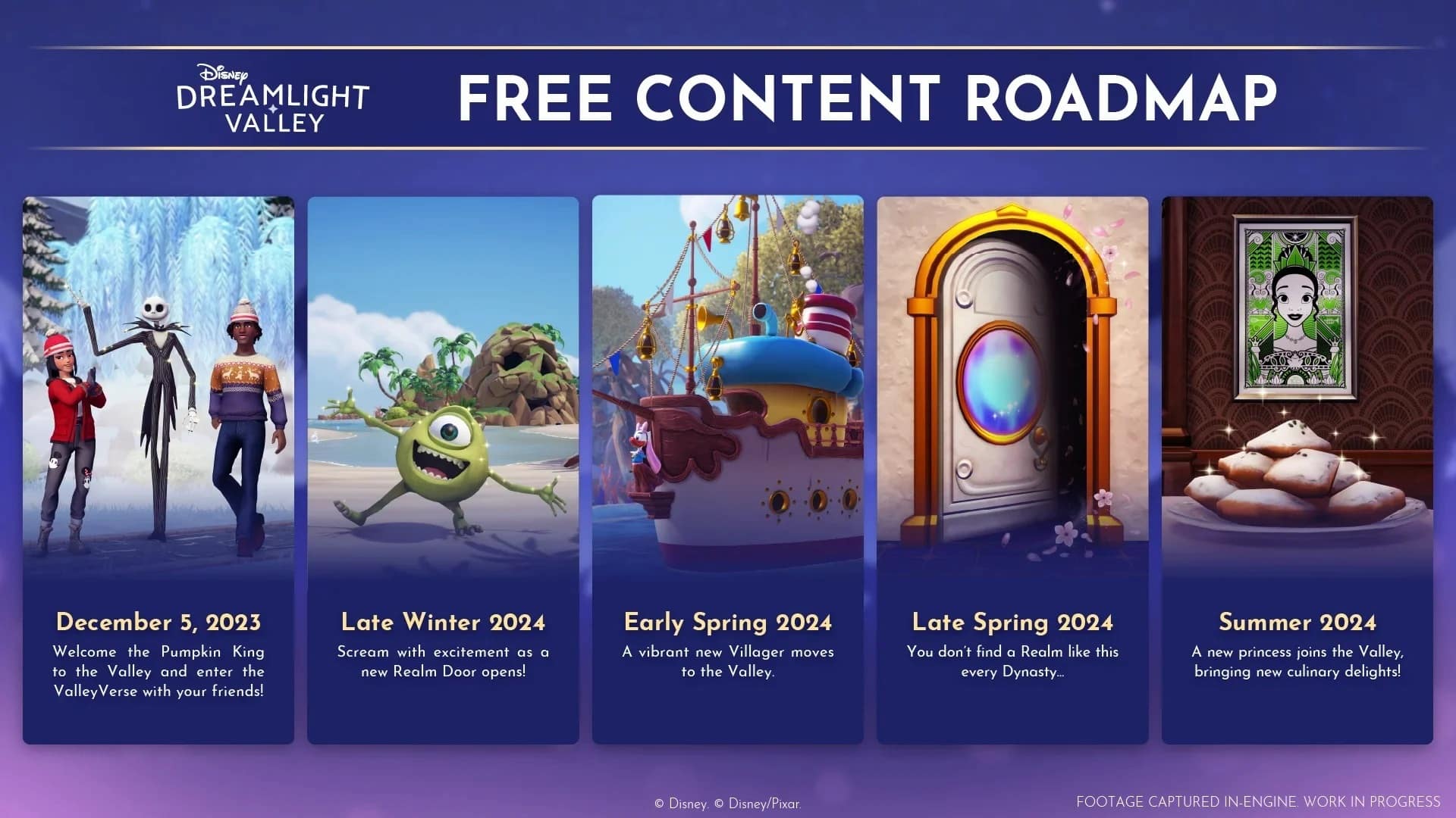 Disney Dreamlight Valley Roadmap 2024 