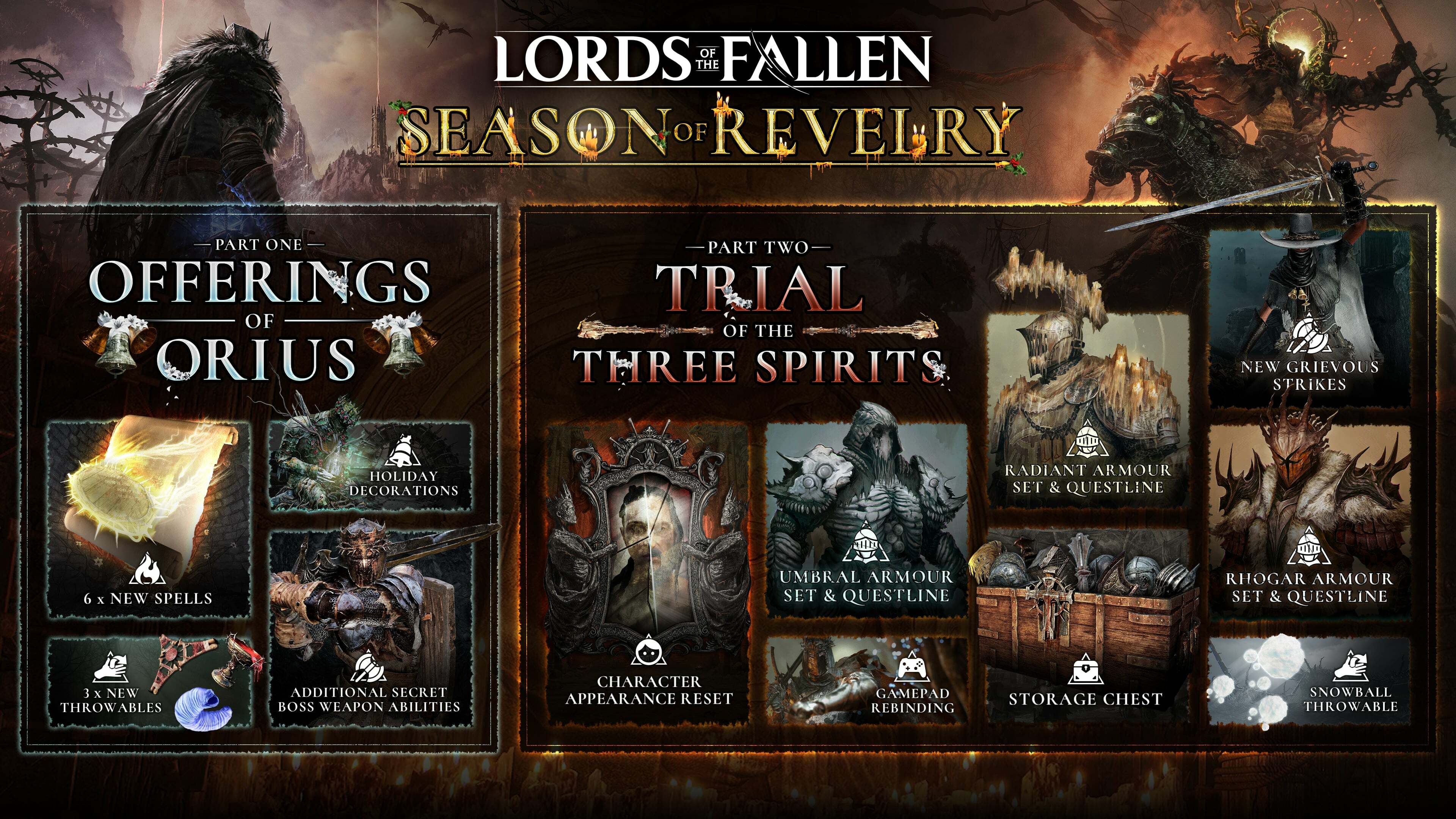 Lords of the Fallen update 1.1.243 patch notes: Performance