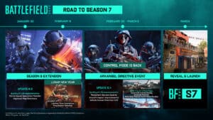 Battlefield 2042 Road to Season 7