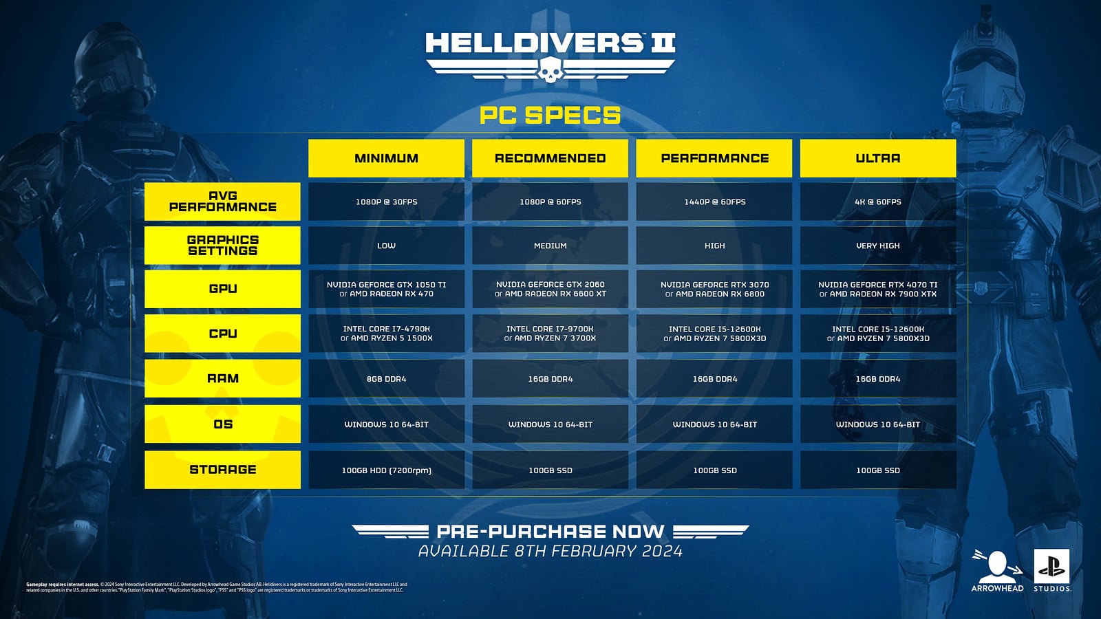 helldivers 2 pc requirements