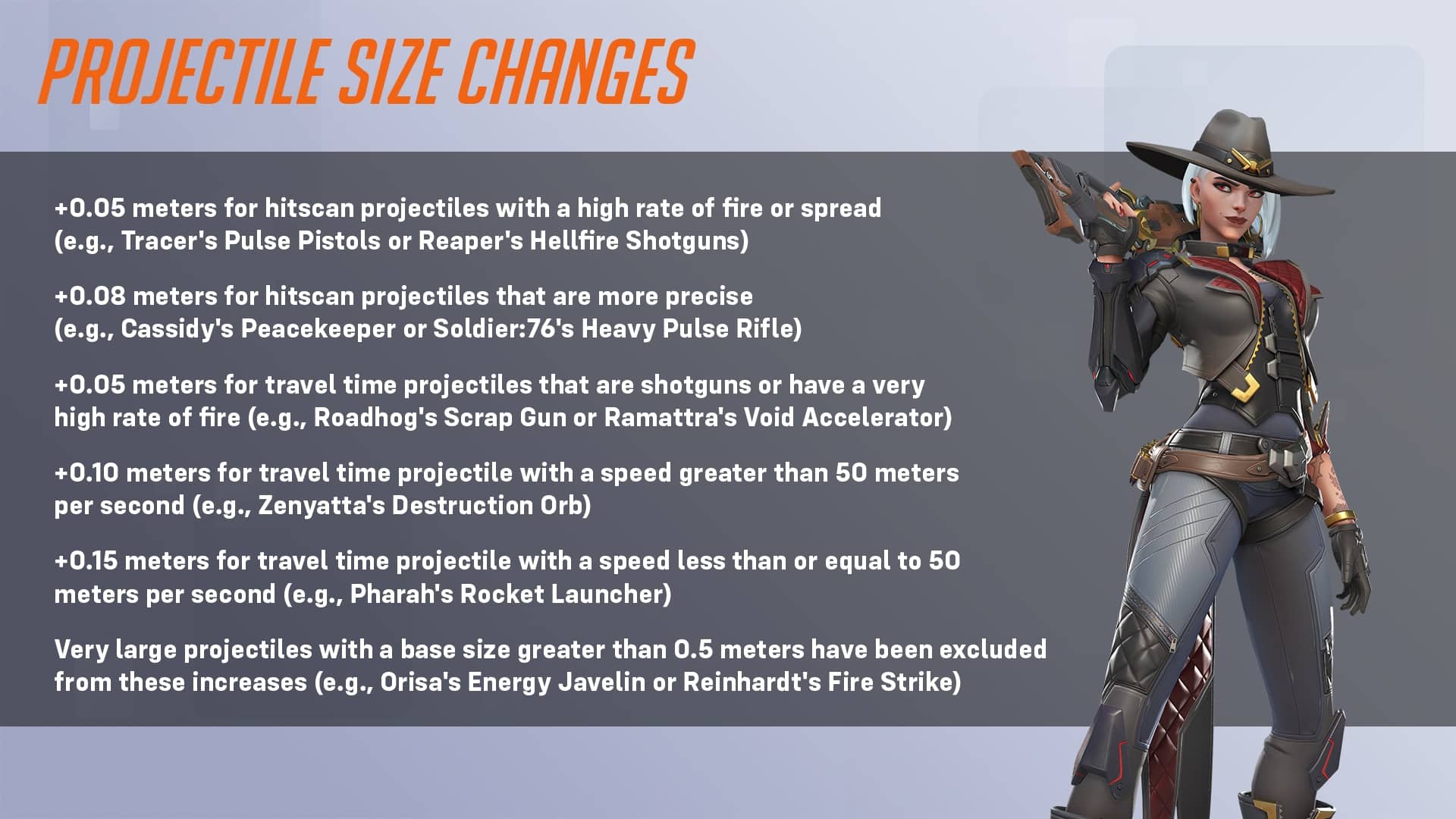 OW2S9 Projectile Changes