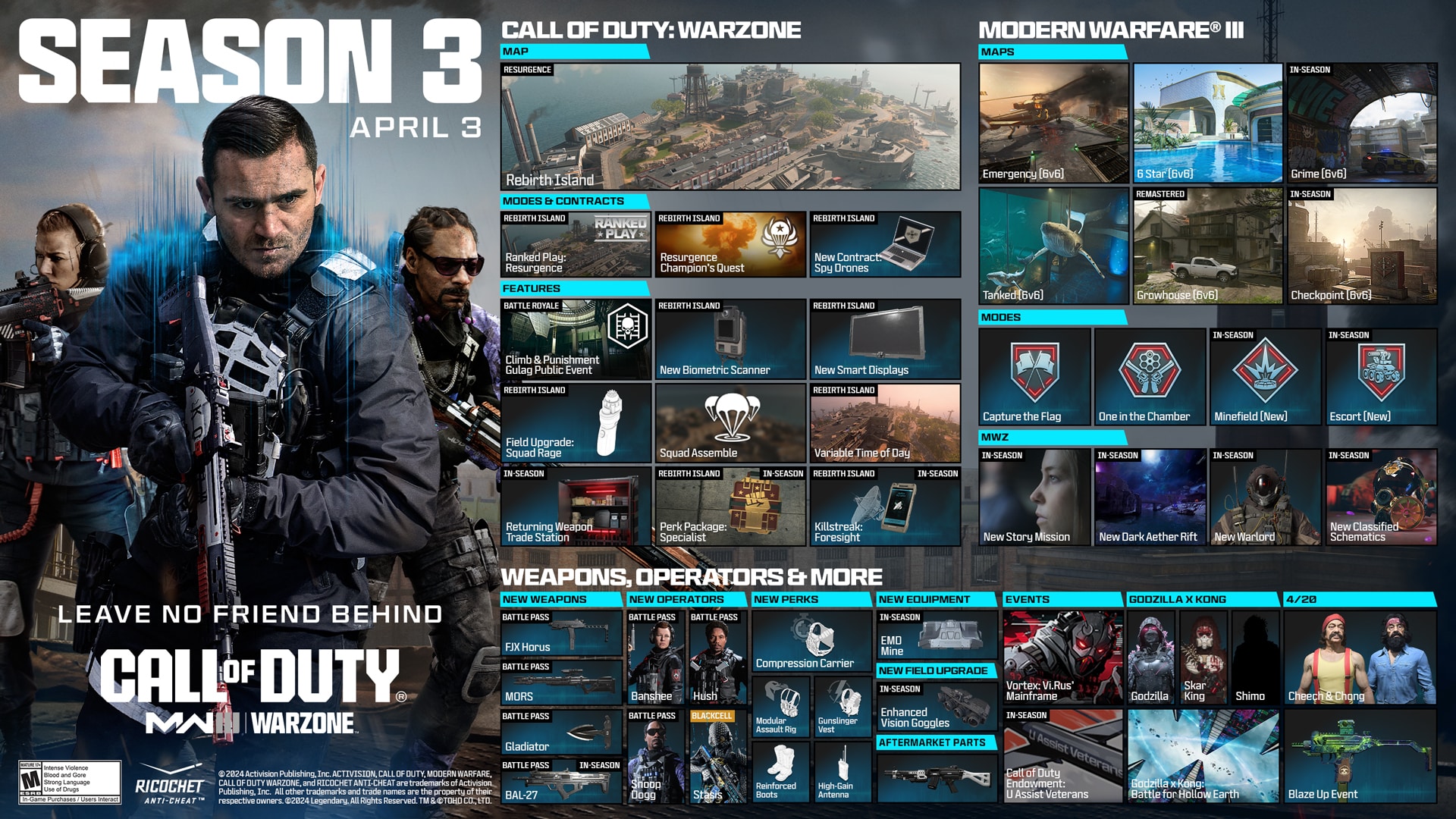 COD Modern Warfare 3 and Warzone Update 1.41