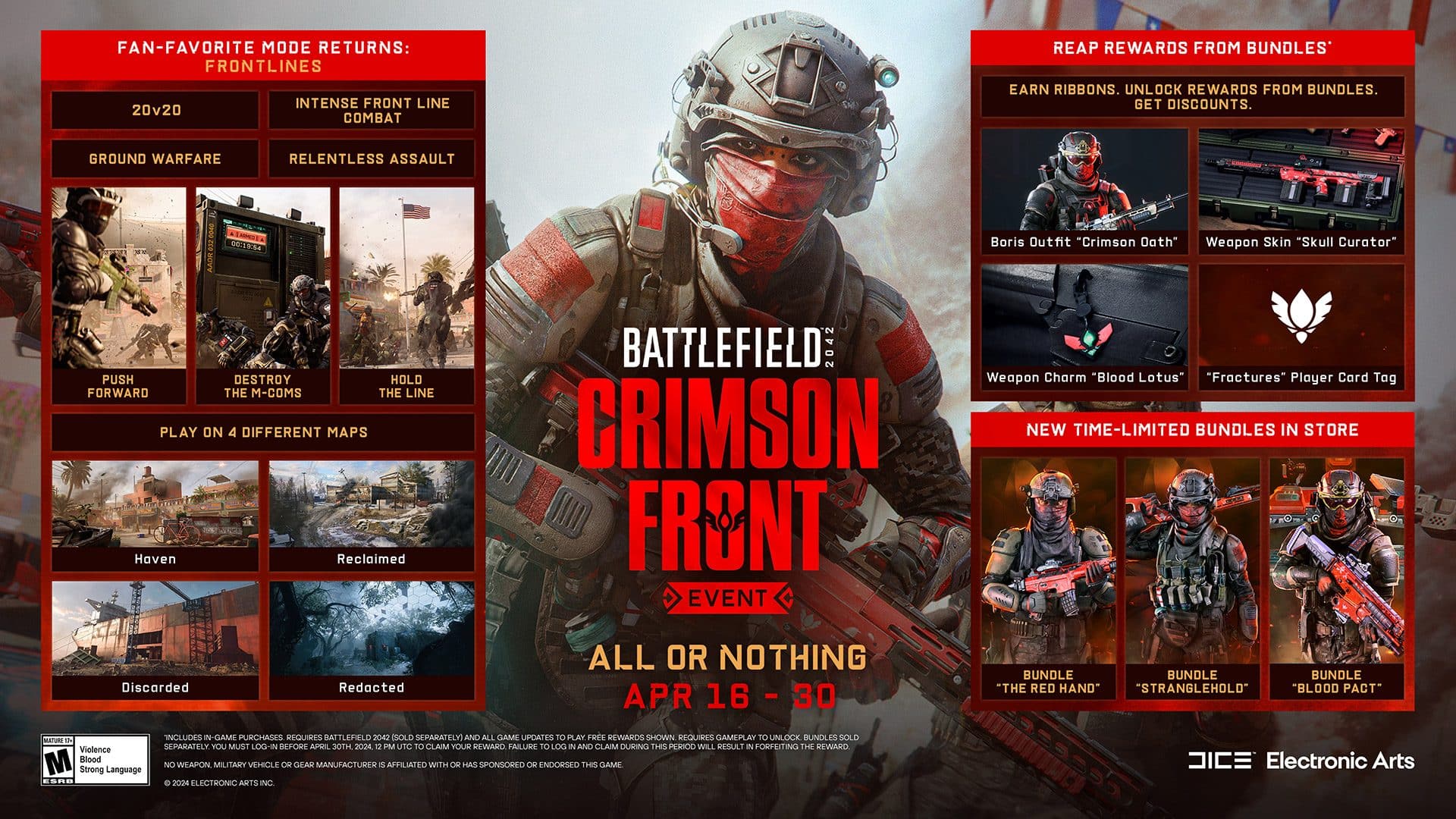 Battlefield 2042 Crimson Front Rewards