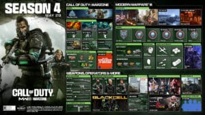 COD Modern Warfare 3 and Warzone Update 1.045