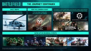 Battlefield 2042 After Season 7