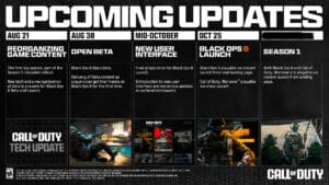 Call of Duty HQ Optimization Updates