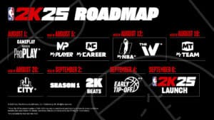 NBA 2K25 New Features