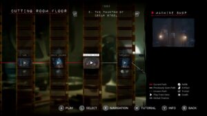 The Casting of Frank Stone Features