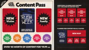 The Texas Chain Saw Massacre Year 2