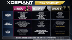 XDefiant Year 1 Roadmap Update