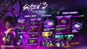 Suicide Squad: Kill the Justice League Update 1.018