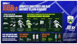 TopSpin 2K25 Update 1.16