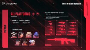 Valorant Update 1.000.021