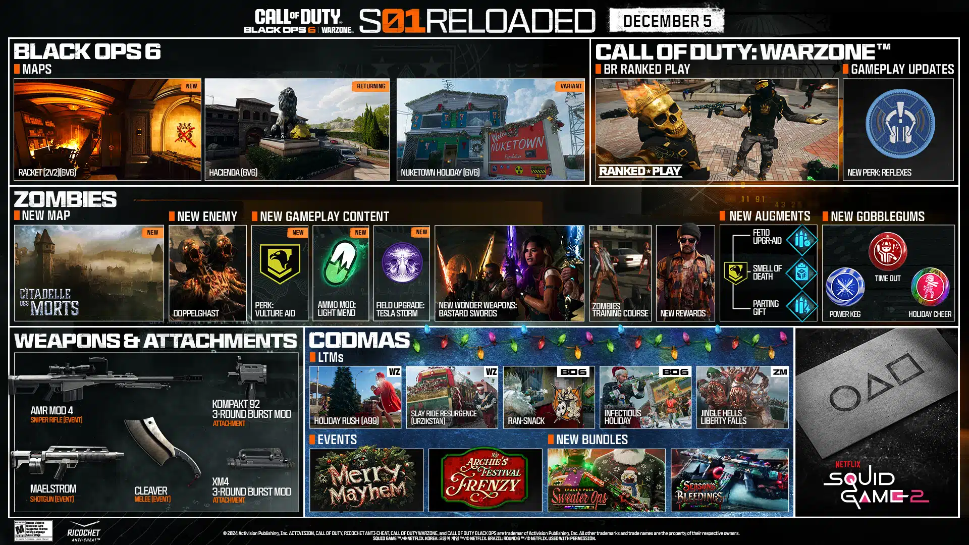 Call of Duty Black Ops 6 Update 1.63 Introduces Season 1 Reloaded Content MP1st