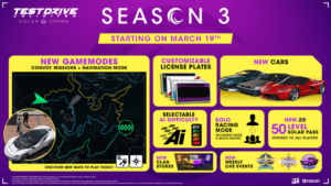 Test Drive Unlimited Solar Crown update 1.008