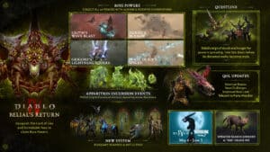 Diablo IV Update 1.082