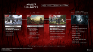 Assassin's Creed Shadows Upcoming Updates