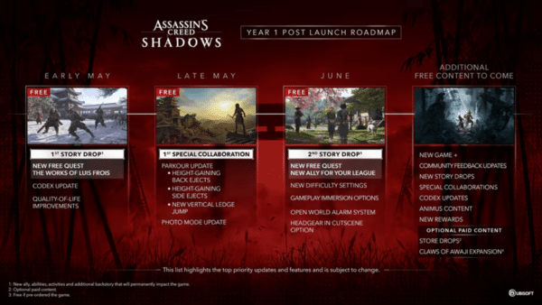Assassin's Creed Shadows Upcoming Updates for May, June Outlined in Roadmap for 2025