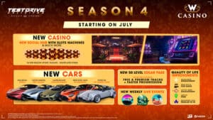 Test Drive Unlimited Solar Crown Season 4 Update