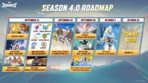 marvel rivals season 4 update