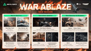 delta force war ablaze update