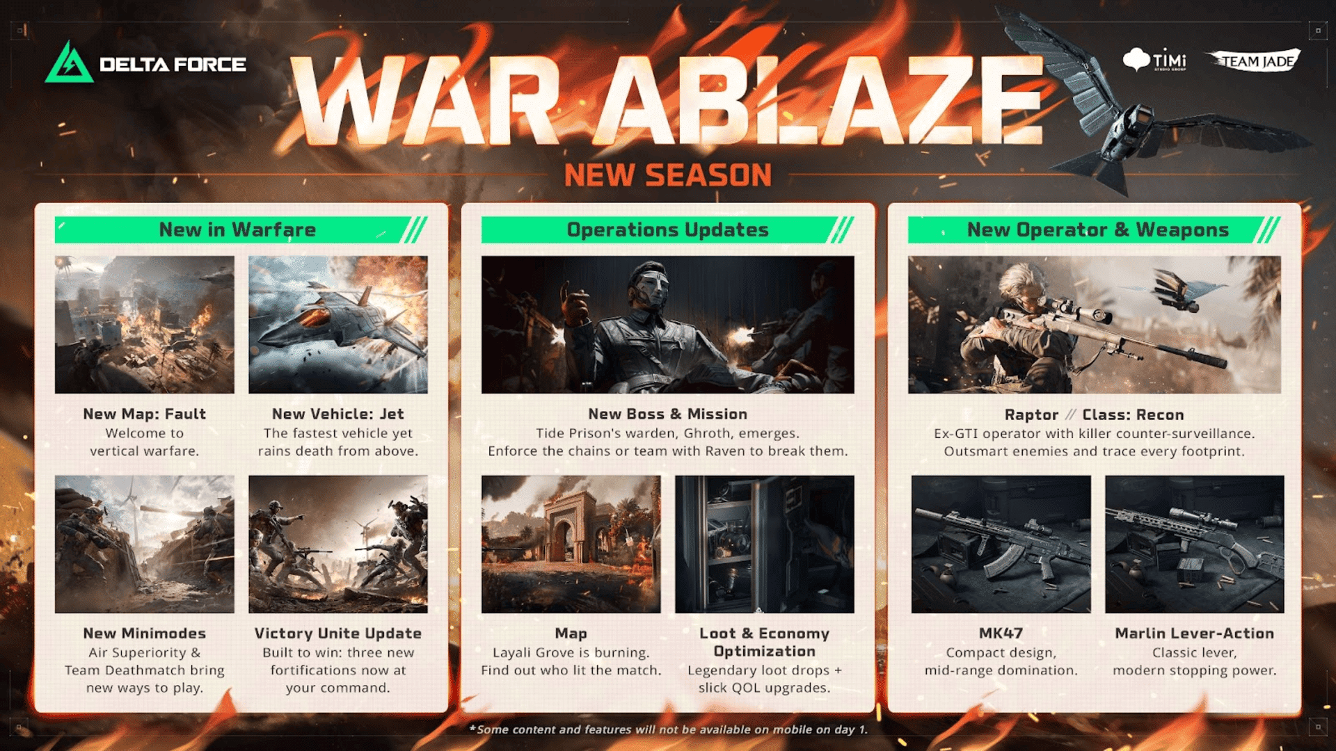 delta force war ablaze update