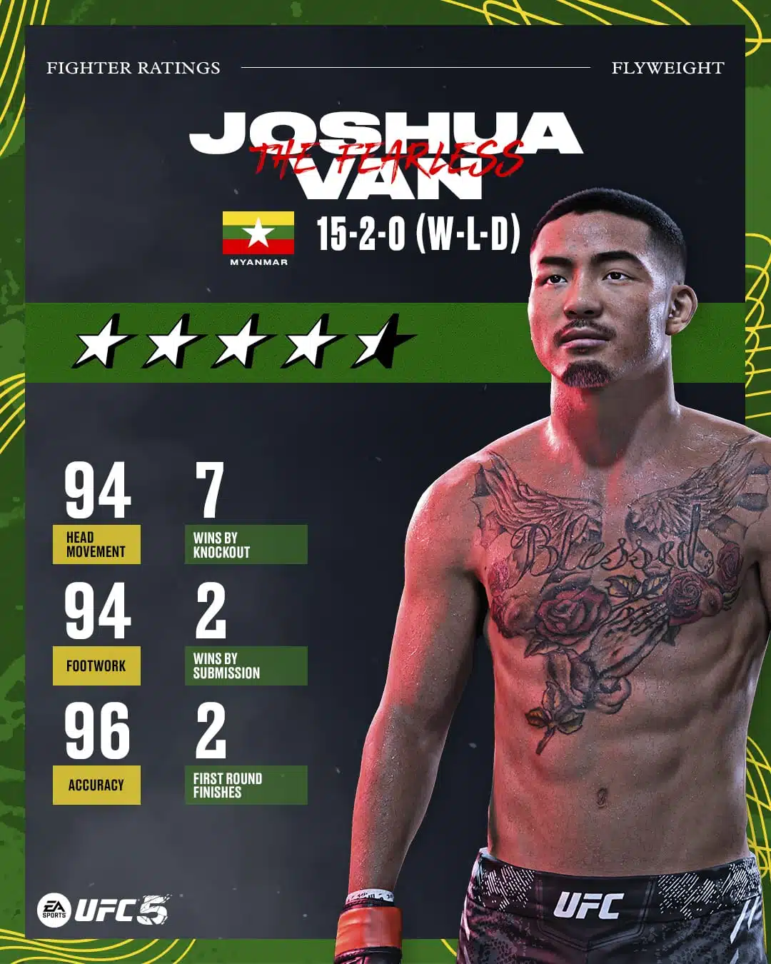  UFC jersey【値下不可・ラスト1点】 UFC 5 Update 1.027 Adds Joshua Van, Various Changes
