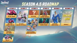marvel rivals update 1.000.048