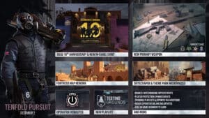 Rainbow Six Siege Tenfold Pursuit Update