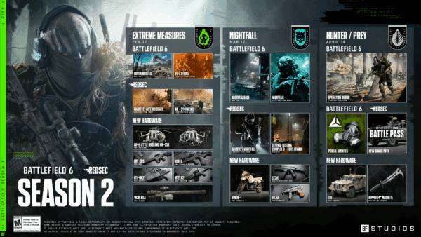 Battlefield 6 Season 2 Roadmap, Gameplay First Look Revealed