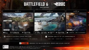 Battlefield 6 Roadmap for 2026