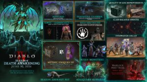 Diablo 4 Preload 1.112