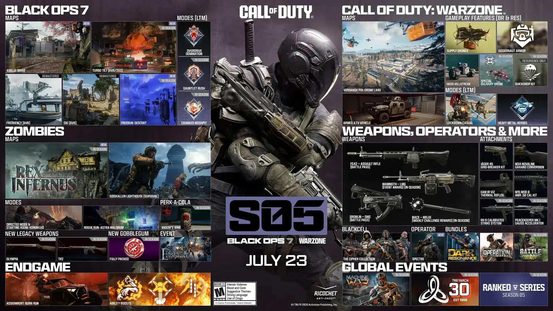 Black Ops 7 & Warzone Update 1.102