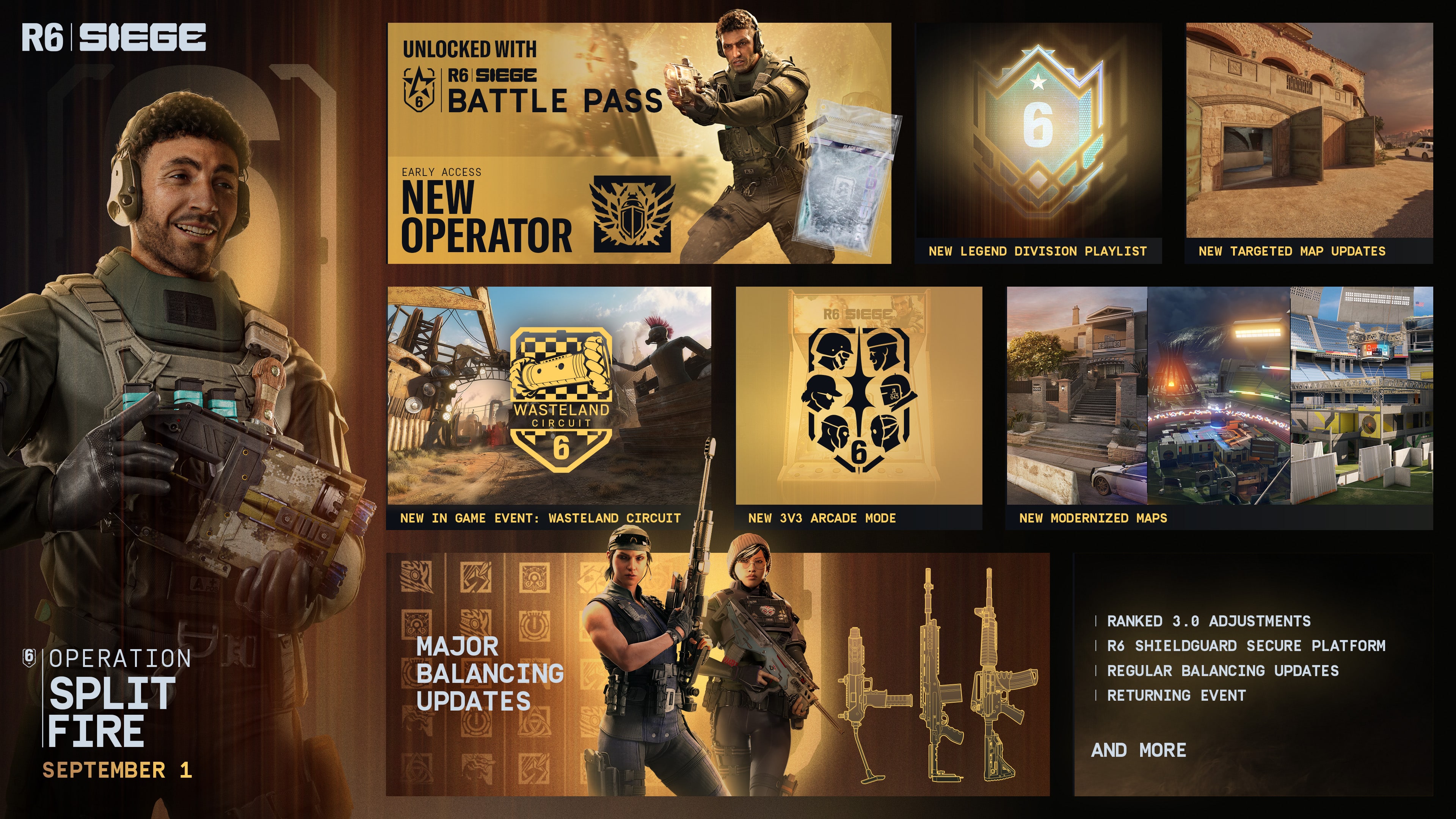 Rainbow Six Siege 3.46 update