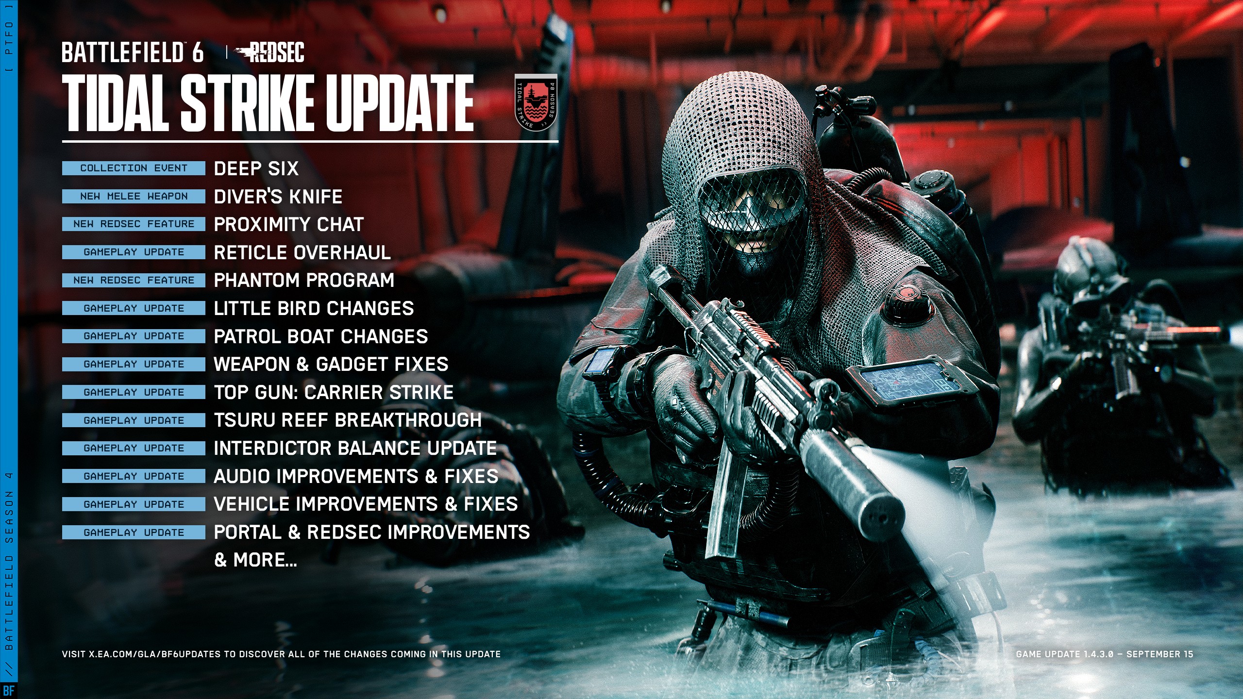 Battlefield 6 Preload 1.000.030