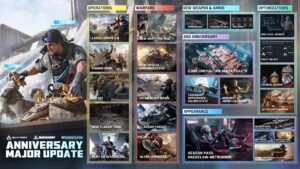 delta force 2nd anniversary update