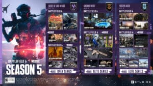 Battlefield 6 Season 5 Update