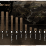 Baldur's Gate 3 Race